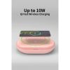 Multifunctional UV Steriliser and Wireless Charger